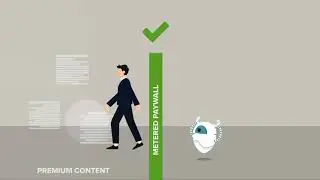 How does the metered paywall work?