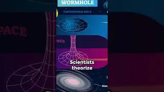 Blackhole Mystery #space #blackhole
