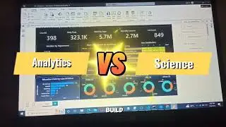 How to Build Data analysis Dashboard from Start to End | Power BI Project End to End Dashboard