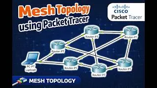 Mesh Topology using Packet Tracer