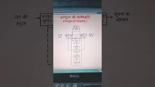 COMPUTER SYSTEM DIAGRAM #viral #computer#new#shortviral2024
