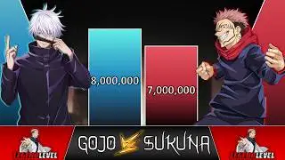 GOJO vs SUKUNA Power Levels 🔥 (Jujutsu Kaisen POWER LEVELS)