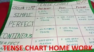 Tense Chart | Simple Tense Chart for Kids | Winter Break Home Work