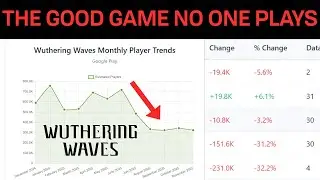 Everyone Says Wuthering Waves Is Good… So Why Did They Stop Playing?