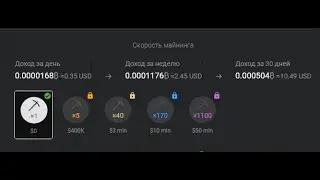 Профессия трейдер. Сайт Libertex. Заработок без вложений и с вложениями.