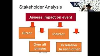 Stakeholder management for events