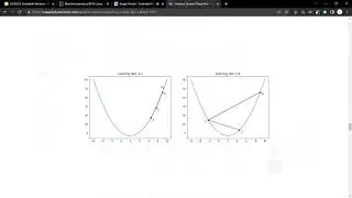 (02/03/22): Machine Learning: Teachable Machine & Gradient Descent