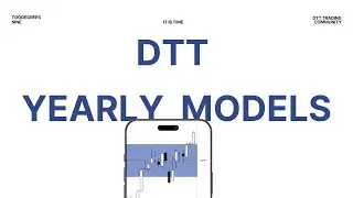 DTT Yearly Models | Volatility Grid Indicator