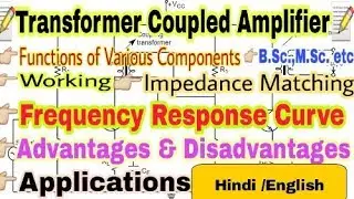 Transformer Coupled Amplifier | ट्रान्सफार्मर युग्मित प्रवर्धक | Transformer Coupling Amplifier