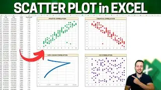 How to Make an XY Scatter Plot in Excel | Free File with Practical Examples