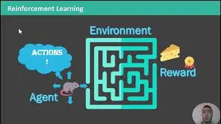 Introduction to Reinforcement Learning