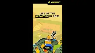 What does it mean to be wealthy in 2022 Part 4 : Most Noteworthy (A) 
