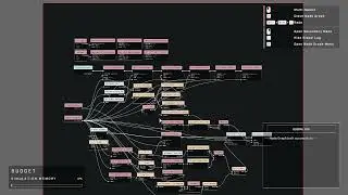 Orbit/Rotation Script