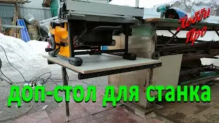 Стол для распиловочного станка