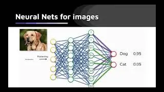 Uri Goren: Natural language grounding   the next frontier