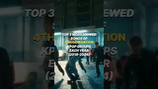 Top 3 most viewed mvs of 4th gen kpopgroup(2018-2024)#kpop#kpopshorts#shorts