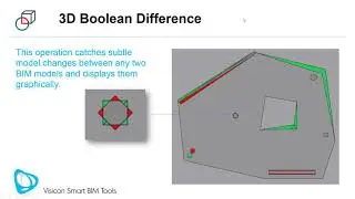 How to check 3D difference between two Revit models