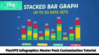 Infographics Mega Pack After Effects template Stacked Vertical Bar Graph