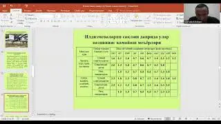 Mavzu: Qand lavlagini qayta ishlash korxonalariga qabul qilish va ularni saqlash usullari