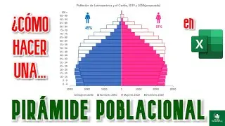 Cómo crear una PIRÁMIDE POBLACIONAL en Excel