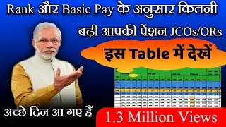 वाह !! Rank और Basic Pay के अनुसार कितनी बढ़ी आपकी पेंशन JCOs/ORs इस Table में देखें