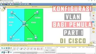 Konfigurasi VLAN di Cisco Packet Tracer Part 1 - How to Configure VLAN On Cisco
