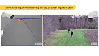 Kamera obrotowa AXIS PTZ Autotracking