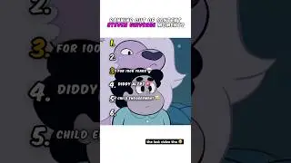 Ranking Steven Universe Moments 😭
