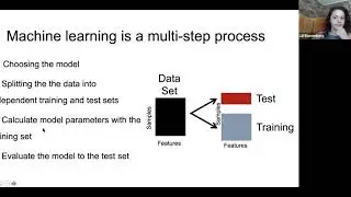 15. Machine Learning: scikit-learn - Lili Blumenberg
