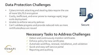 Data Protection for SSL/TLS: Automate and Validate Risk Reduction with Increasing SSL/TLS Usage