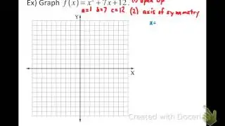 Graphing Standard Form Quadratics