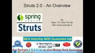 Struts 2 0   A Quick Overview
