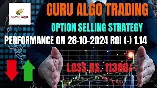 Automated Algo Trading Software Performance