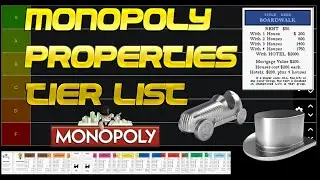 Monopoly Properties Tier List