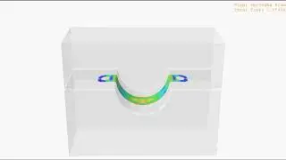 Sheet Metal Forming - Unloading - Springback Effect