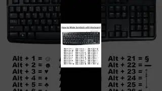 how to make symbols with keyboard ⌨️ 