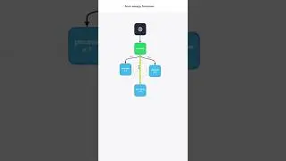 Добавляем блок на существующую стрелку // TWIN Bots 