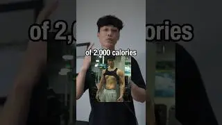 Everything I ate on my Calorie Deficit of 2000 cal & 190g protein 