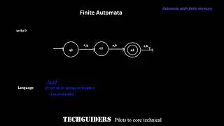 Intro to Finite Automata|Theory Of Computation|Tutorial5