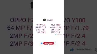 OPPO F23 5G VS VIVO Y100 5G