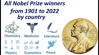 All Nobel Prize winners from 1901 to 2022 by country