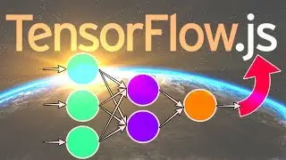TensorFlow.js - Building the UI for neural network web app