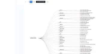 Topic Model: A perfect Topic Research Tool for Marketers