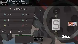 not trust in you +HDHRDT