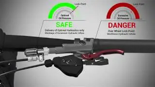 Pressure Flow Simulation | OutBraker