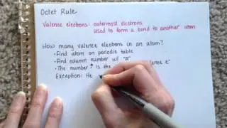 Intro to the Octet Rule