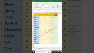 Ms Excel Formula #exceltricks #exceltips  #excelshorts #shorts