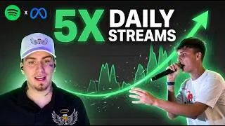 How We 5X’d an Artist’s Daily Spotify Streams in 90 Days