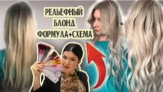Рельефное окрашивание + схема + формула.