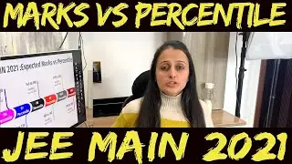 Expected MARKS vs PERCENTILE : JEE MAIN 2021: Feb Shift